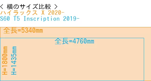 #ハイラックス X 2020- + S60 T5 Inscription 2019-